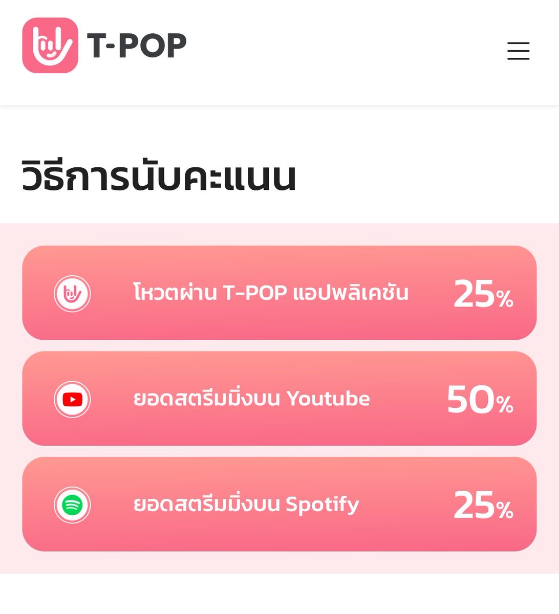 tfarchive0113's tweet photo. เรามาวางแผนและวาง Strategy กันให้ดีตั้งแต่ต้น เพื่อให้เราใช้แรงของทีมและแฟนๆ ได้คุ้มที่สุด โดยพยายามไม่เสียเงินเป็นหลัก แต่ใช้พลังของคนในบ้านช่วยกันพารางวัลกลับมา

ตอนนี้T-POP Chart มี 4 วีค สิ่งที่เราต้องคุยกันก่อนคือ เราจะเลือกดันวีคไหนเป็น Target Week เพราะไม่จำเป็นต้องใส่แรงเต็มทั้ง 4 วีค การกระจายแรงเท่ากันทุกสัปดาห์อาจทำให้เราเหนื่อย แต่ไม่ได้สร้างแรงส่งในวีคที่สำคัญที่สุด

Priority แรก — YouTube

เพราะ YouTube มีน้ำหนัก 50% เราจึงควรให้ความสำคัญกับ YouTube เป็นอันดับแรก

เราอาจต้องเปลี่ยนจากการรอให้ยอดวิวขึ้นตามธรรมชาติ มาเป็นการ สร้าง Lead-in ให้ชัดเจนในแต่ละวีค ทั้งการประชาสัมพันธ์ การชวนดู การทำคอนเทนต์พาคนเข้า MV และการช่วยกันดันยอดให้เกิดขึ้นอย่างต่อเนื่อง

เป้าหมายคือทำให้ YouTube เป็นฐานคะแนนหลักของเราให้ได้

Priority สอง — Spotify

Spotify มีน้ำหนัก 25% แต่ข้อได้เปรียบของเราคือ เรามี บ้านสตรีม Spotify ที่ไม่เคยหลับ ทำงานต่อเนื่องมาตั้งแต่กลิ่นฝนเดบิวต์ และยังสตรีมอยู่จนถึงตอนนี้

ดังนั้นอยากชวนทุกคนเข้ามาช่วยกันเพิ่มแรงตรงนี้ให้มากขึ้น บ้านสตรีมมีอยู่แล้ว สิ่งที่เราต้องเพิ่มคือจำนวนคนที่เข้ามาช่วยกัน

Priority สาม — T-POP Vote

ใช้สิทธิ์ฟรีที่เรามีให้เต็มที่ และค่อยดูสถานการณ์แต่ละวีคว่าเราควรเพิ่มแรงตรงไหน โดยไม่จำเป็นต้องรีบใช้เงินตั้งแต่ต้น

⸻

ดังนั้น Strategy หลักของเราคือ

YouTube 50% → Spotify 25% → Vote 25%

แล้วค่อยดูข้อมูลจริงหลังจบแต่ละวีคว่า Gap ของเรากับคู่แข่งอยู่ตรงไหน ก่อนตัดสินใจว่า Week ไหนควรเป็น Target Week

เราไม่จำเป็นต้องชนะด้วยการใช้เงินเยอะที่สุด แต่อยากลองใช้ แรงของคน+ การวางแผนที่ถูกจังหวะ ให้เกิดประสิทธิภาพที่สุด

และที่สำคัญ อยากให้ทุกคนช่วยกันโฟกัสเรื่อง YouTube และ Spotify เป็นพิเศษ

YouTube คือคะแนนก้อนใหญ่ที่สุด
ส่วน Spotify คือสนามที่เรามีระบบพร้อมอยู่แล้ว

ถ้าเราช่วยกันเติมแรงทั้งสองช่องทางให้ดี แล้วใช้ Vote ให้เต็มประสิทธิภาพ เราน่าจะใช้ทรัพยากรได้คุ้มที่สุด และมีโอกาสพารางวัลกลับมาโดยไม่ต้องพึ่งการใช้เงินเป็นหลัก

บ้านเอาไปใช้ได้นะคะ สงสัยอะไรถามได้เสมอ และอยากให้โฟกัสการสตรีมเยอะๆ เพราะนำไปต่อยอดได้หลายรายการ ขอบคุณมากค่ะ ที่รับฟังขอเสนอ 
@firstonefanclub @TleFirstoneTH  ฝากบ้านเฟิร์ส และบ้านคู่มาอ่านด้วยนะคะ เวลามีเพลงเดี่ยวเฟิร์ส หรือเพลงคู่จะได้เอาไปใช้แพลนตั้งแต่ต้น ขอบคุณค่ะ