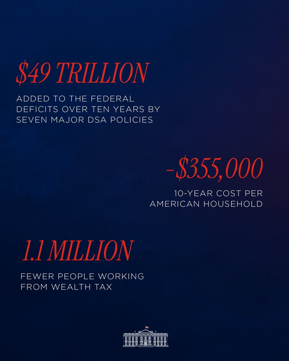 Grahamizxx's tweet photo. Socialist policies aren't free. The American people pay the price.

Radical, proven-to-fail Socialist policies would cripple the United States economy, costing trillions over the next decade and endangering American citizens. America will never be a socialist country. https://t.co/j9J7jFKTbf