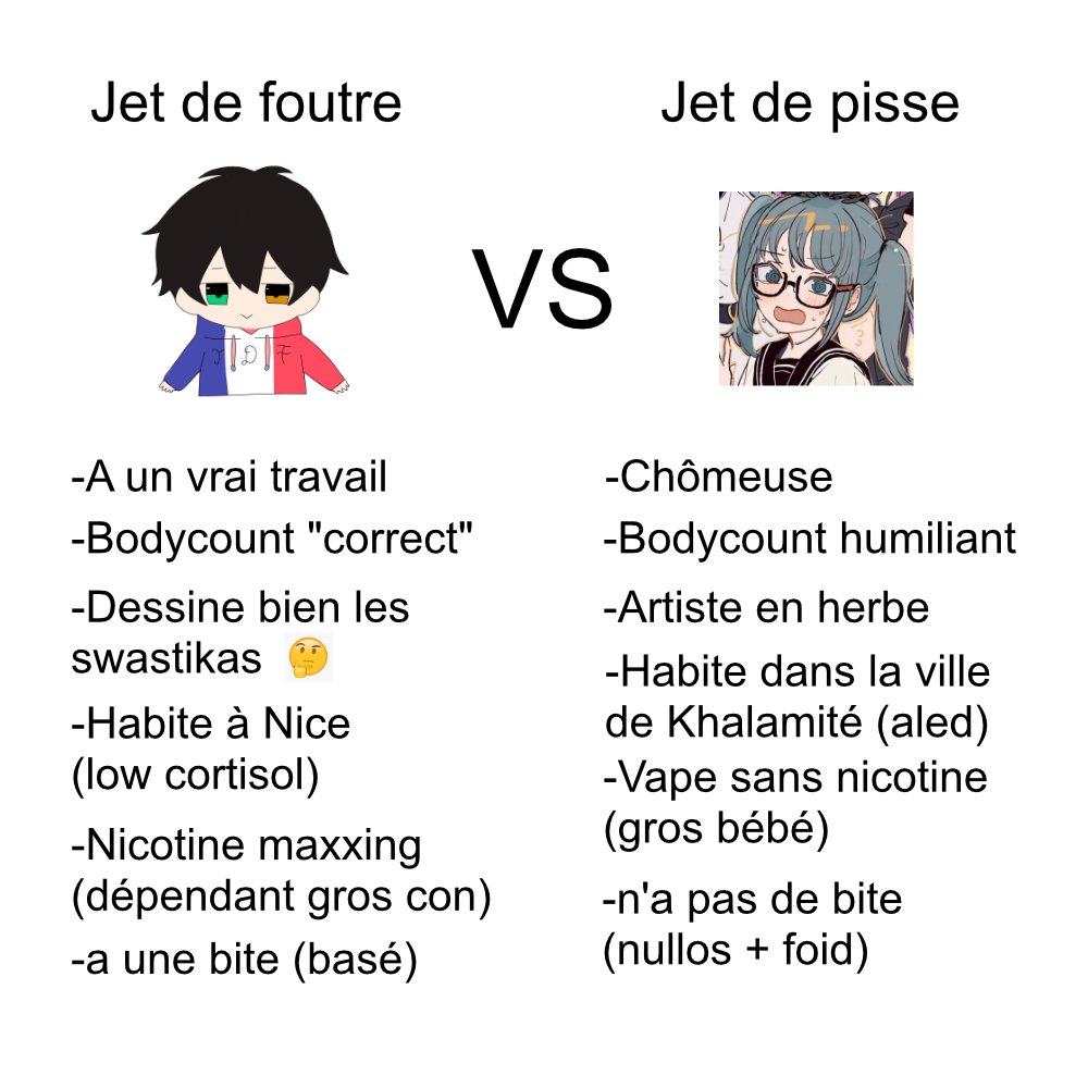 jetdefoutre's tweet photo. Pour remettre les pendules à l'heure ⏰
Jet de pisse tu te penses supérieur avec tes abonnés mais j'arrive https://t.co/RRf1iGd4Rx