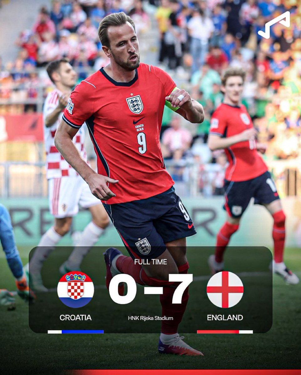 AlertaNews24's tweet photo. ⚽️ | Inglaterra propina a Croacia su derrota más vergonzosa de la historia y la humilla por 7-0. https://t.co/22evZlK8Xu