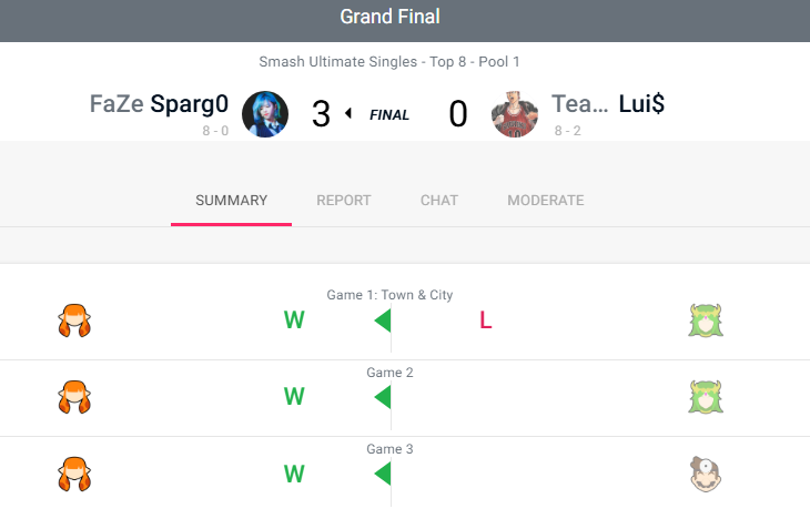 EEvisu's tweet photo. Not a typo or misreport, @Sparg0ssb Wins The Get Back 5 with SOLO Inkling in Grand Finals over Lui$. Absolute Cinema.. https://t.co/UXb9WCbl6C