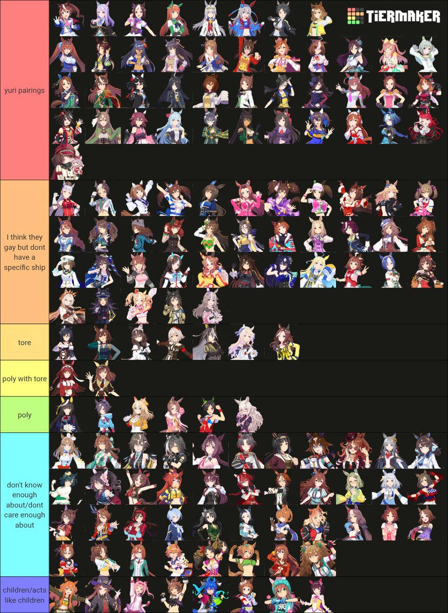 umatoreslop's tweet photo. okay im done for the day I gotta work on my arima aces anyway here is my shipping tierlist
#umamusume #yuri #umayuri https://t.co/mg6QCM49tN