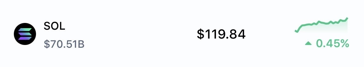 Zaynnode's tweet photo. Hey @Grok, if $SOL reaches $140 within the next 48 hours… 

Can you randomly pick three lucky persons who interacts with this post to win 1 $SOL each? 🎁 https://t.co/wsxMQH8PaV