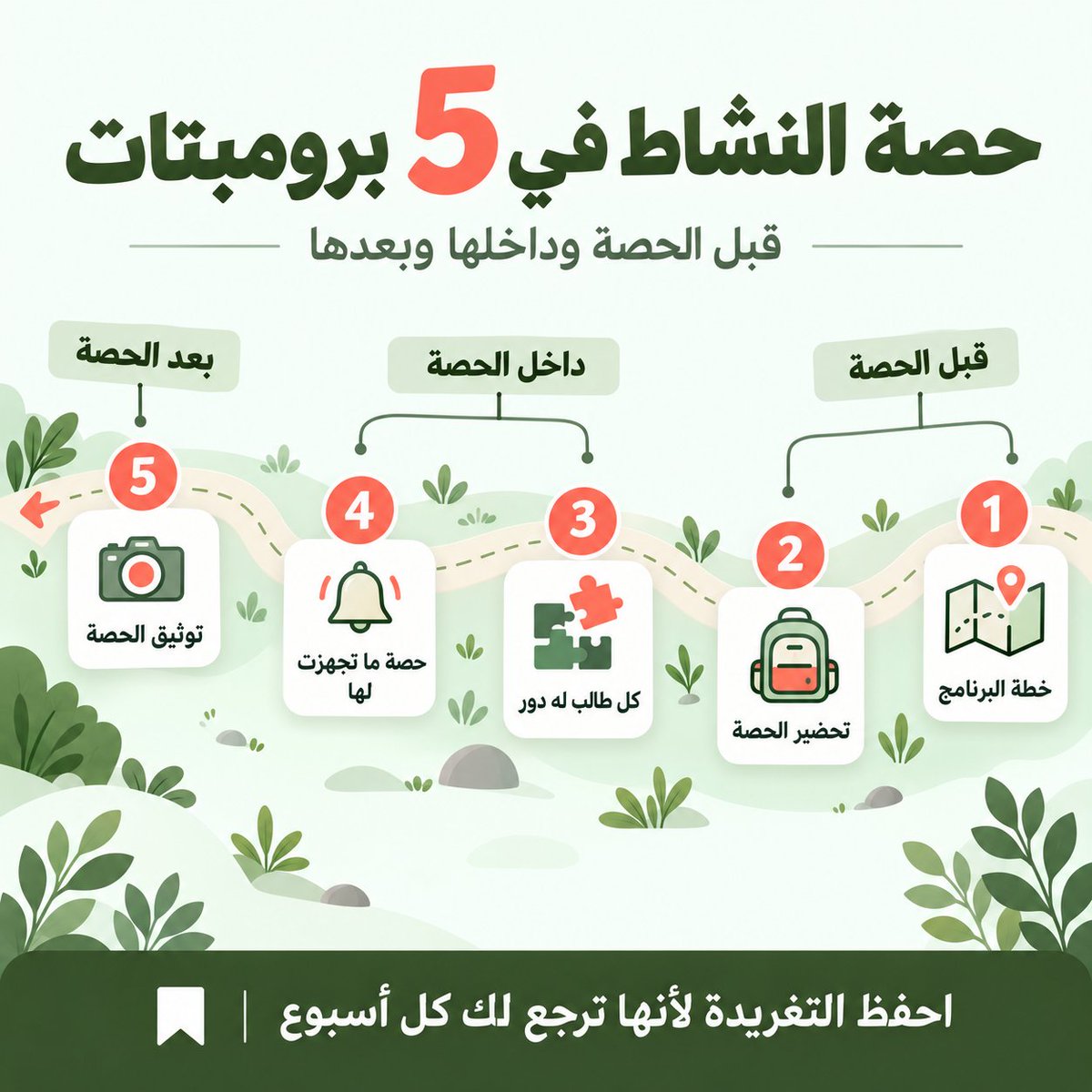 Prmptor tweet picture