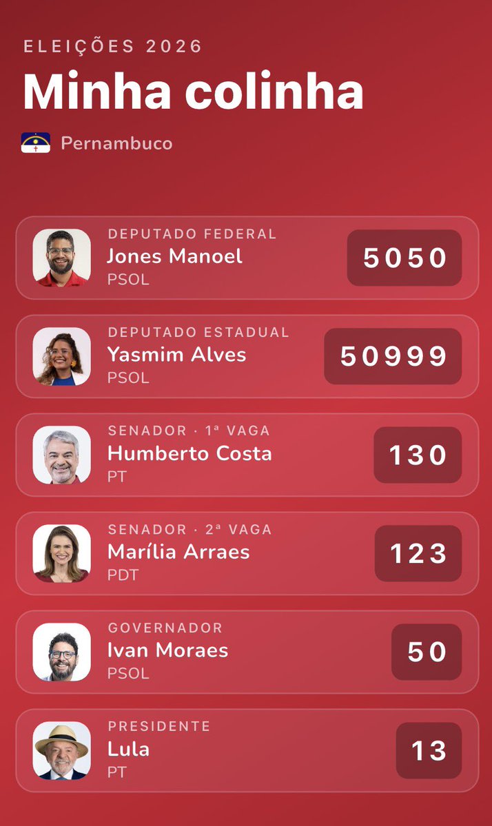 lalunedenuitt's tweet photo. pernambuco vota assim carai https://t.co/TLonMdRYGl