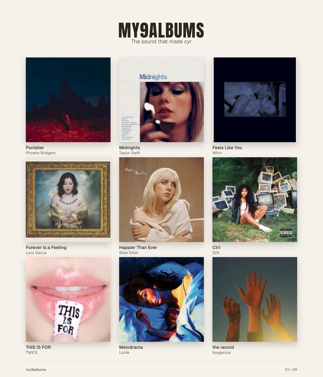 oncecyr's tweet photo. hello these are my must listens https://t.co/D9XqCEsZNm