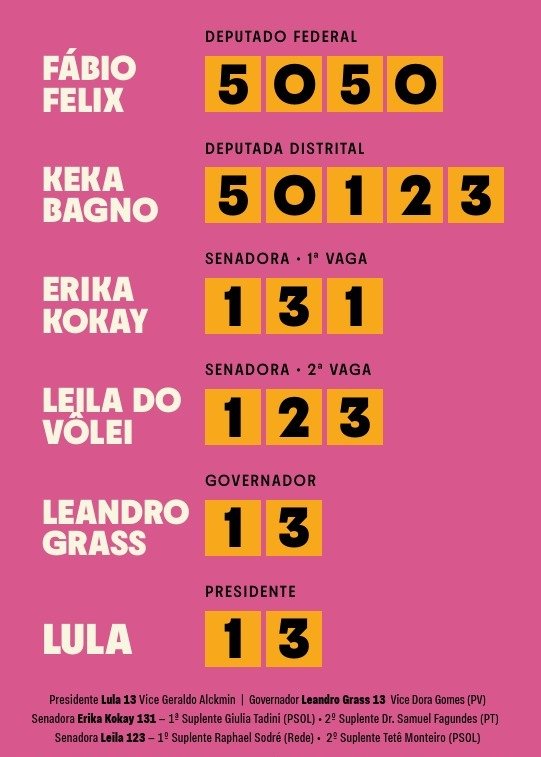 fabiofelixdf's tweet photo. Aqui ✊🏾

#FábioFelix5050 https://t.co/Q61uPQZDi5