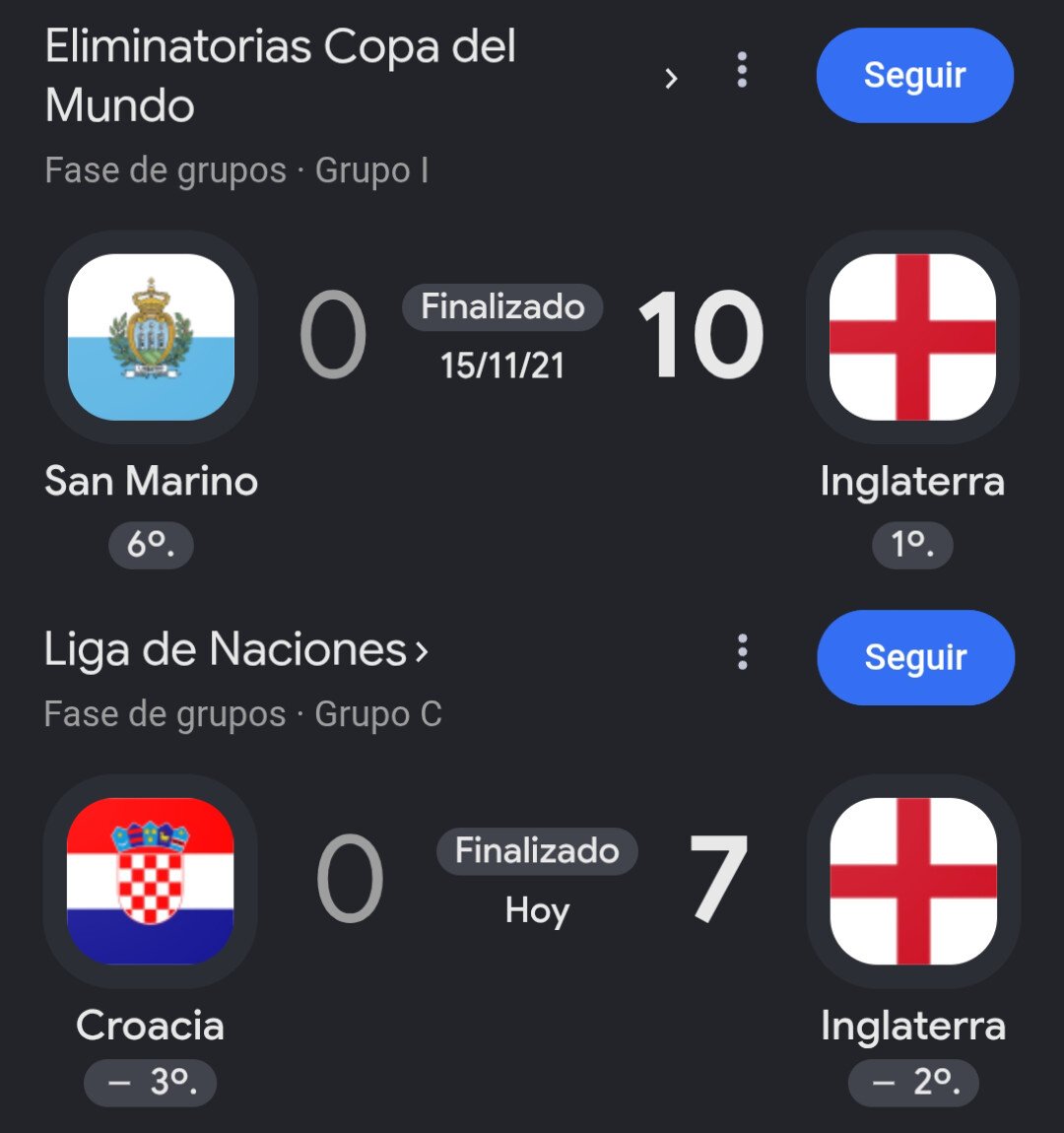 SanMarinoTeam's tweet photo. Seamos realistas. No estamos TAN LEJOS del nivel de Croacia.

Tres goles menos y los alcanzamos. https://t.co/1uldIRvJaA