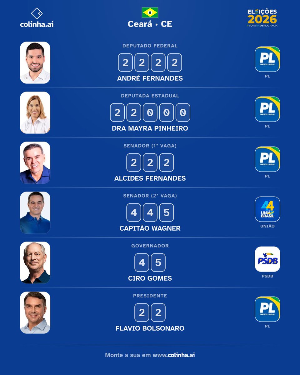fabonos's tweet photo. Domingo é 22!!! https://t.co/oePxoTNdq5