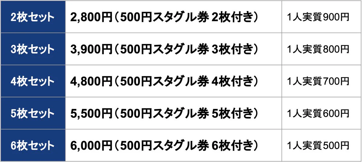 奈良クラブ on X: 