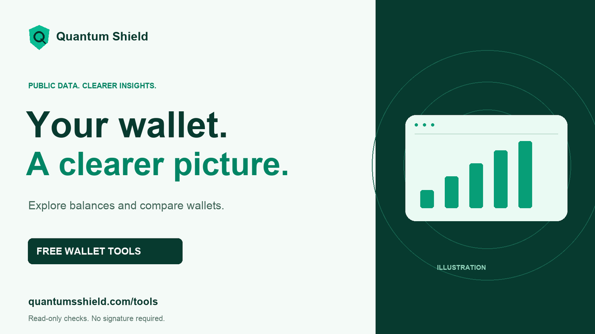 Quantumsshield's tweet photo. Your wallet. A clearer picture.

Check native balances, explore token metadata, and compare two wallets with Quantum Shield’s free tools.

Paste an address. No sign-in needed.

https://t.co/e7zr1ILvmy

#Web3 #Blockchain https://t.co/yYSrwCqzRM