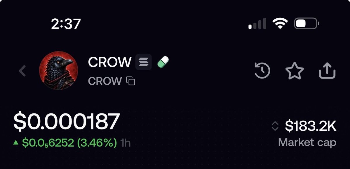 William7Tinsley's tweet photo. CROW Is On The Rise!!! https://t.co/ypKU4R8Hpl