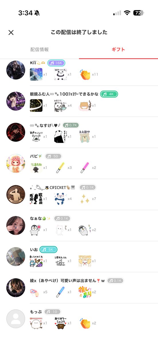 hossising's tweet photo. メンテ明けも来てくれてみんなありがとう！！
遅くまでなのにほんまに感謝です🙏
本日も安定の（？）+3確定（@kiyn0818 ｱﾘｶﾞﾄｯ✨）なので24まで上がれそうです！！いよいよゴール見えてきた🔥
2次審査合格の最後まで気を抜かずに頑張るぞ！ https://t.co/hBUMBmCwm2