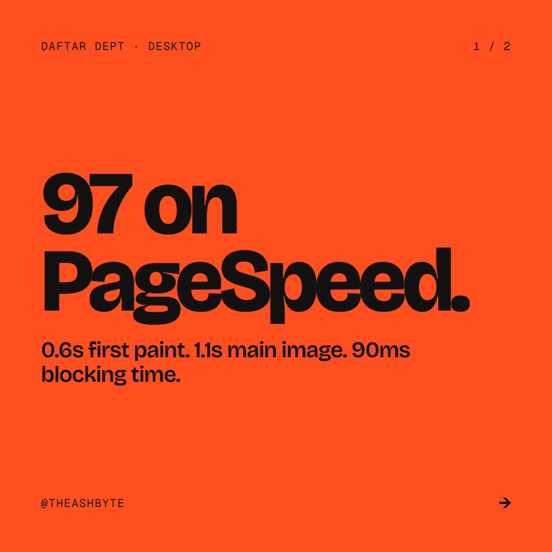 theashbyte's tweet photo. Daftar Dept now scores 97 on desktop PageSpeed. First paint 0.6s, main image 1.1s, blocking 90ms.

No speed app. Just images and code, across the whole store.

To get yours close:
1. Right-size and compress images
2. Cut unused app and theme JS
3. Load third-party scripts last https://t.co/EvKU9xVMNP