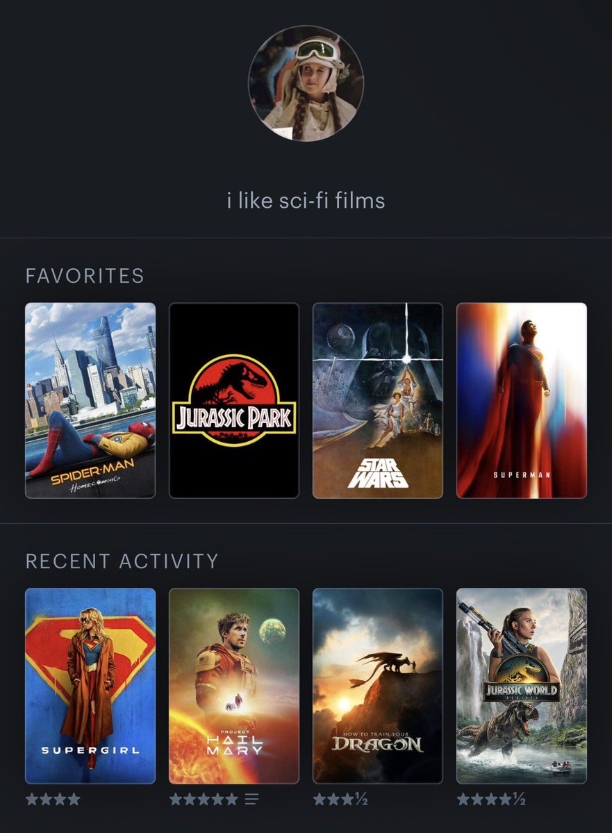 songs4ray's tweet photo. me vs my letterboxd 🎞️ https://t.co/NCphwB5GbI