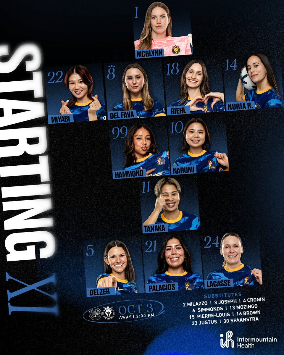 UtahRoyalsFC's tweet photo. The XI at the Starting line 🏁

#LOUvUTA | @Intermountain https://t.co/Kn4t10yuNn