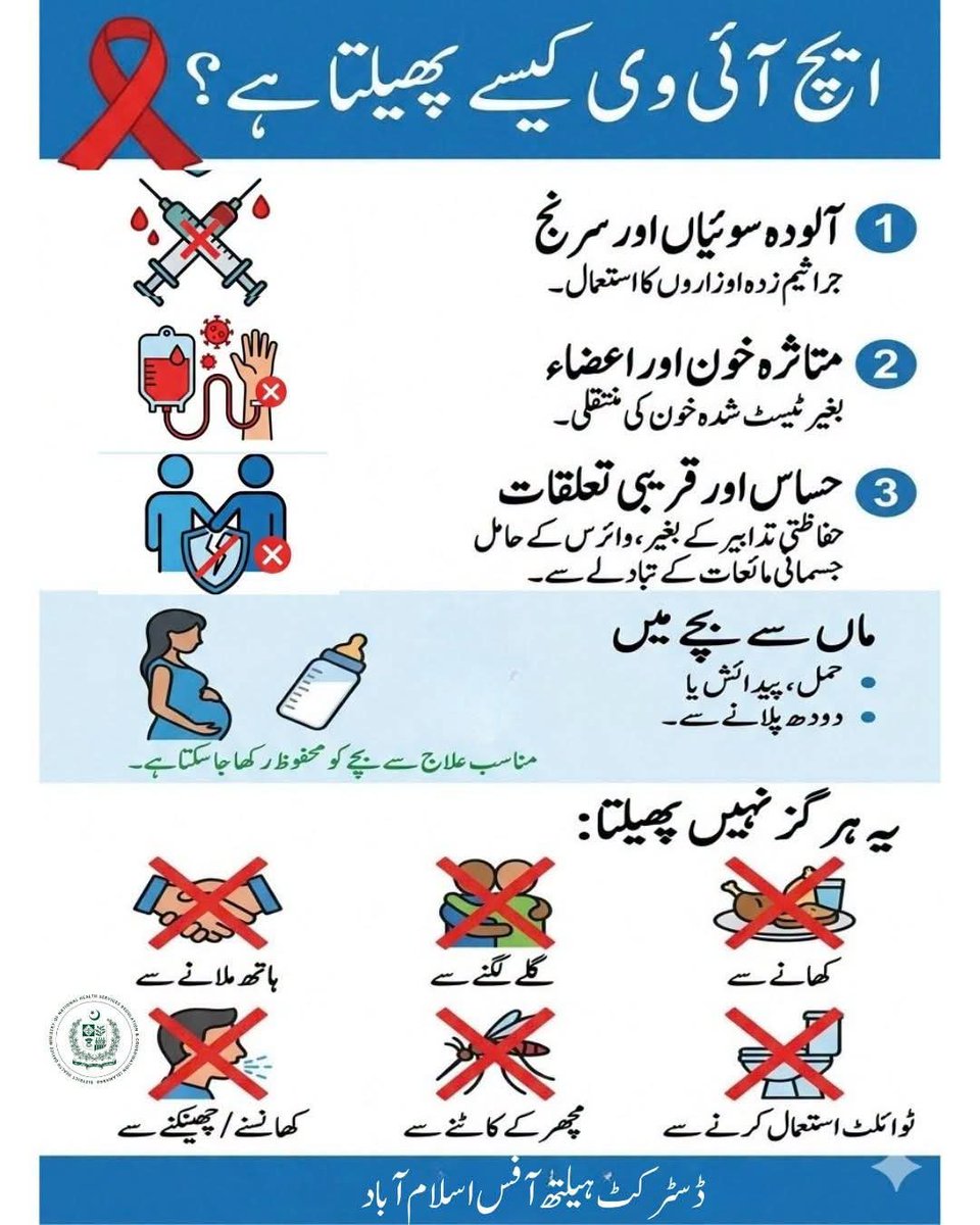 DhoIslamabad's tweet photo. ایچ آئی وی/ایڈز سے آگاہی — احتیاط، بروقت تشخیص اور علاج

ایچ آئی وی ایک قابلِ علاج اور قابلِ انتظام بیماری ہے۔ بروقت ٹیسٹ، درست معلومات اور مناسب طبی رہنمائی کے ذریعے صحت مند زندگی گزاری جا سکتی ہے۔

یاد رکھیں: آگاہی، احتیاط اور بروقت علاج ہی تحفظ کی بنیاد ہیں۔

#HIVAwareness https://t.co/Z2HXKwhGiM