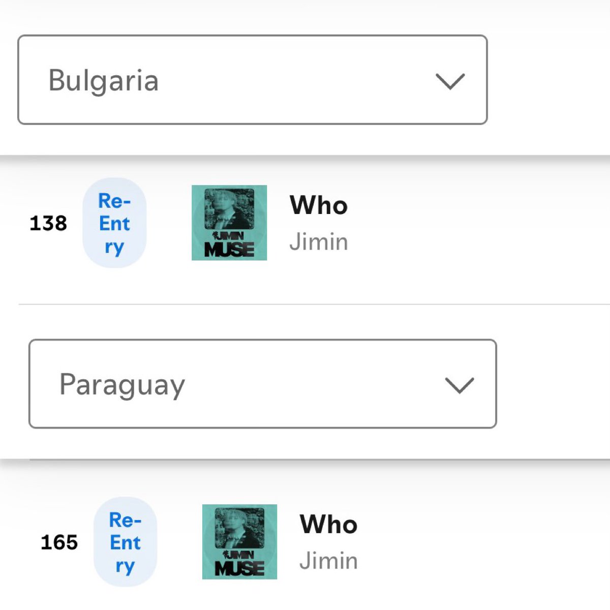cocojm_0t7's tweet photo. Who is charging in 10 countries (+1 ) :
🇯🇵 🇰🇷 🇹🇼 🇹🇭 🇸🇬 🇻🇪 🇰🇿 🇧🇾 
🇵🇾 [RE]🇧🇬 [RE]

Good job 👏 Let’s keep pushing and get the song charting in even more countries! https://t.co/tieZXR1aIo
