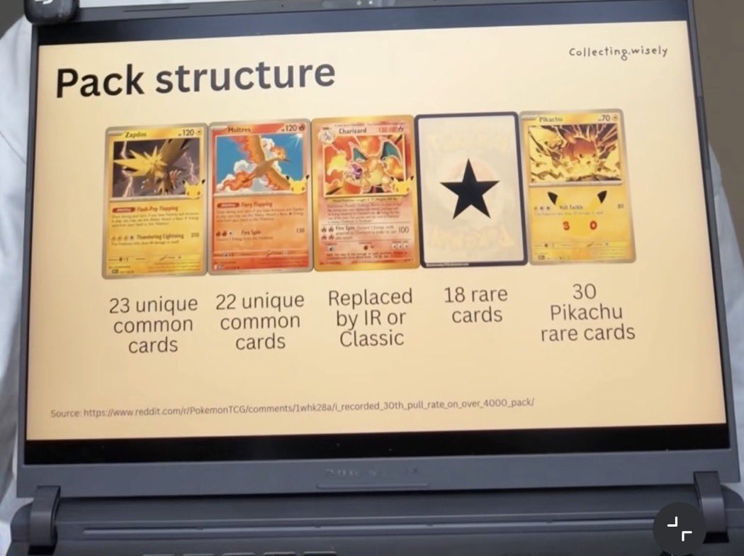 ActuPokemon7's tweet photo. 🚨 LA THÉORIE SE CONFIRME SUR LES BOOSTERS 30 ANS ! 👀🔥

Si vous avez l’une de ces cartes dans votre booster, le HIT serait au rendez-vous ! 🤯

⚠️ À prendre avec des pincettes : les hits peuvent aussi sortir sans les cartes annoncées !

📸 Crédit IG : collecting.wisely & tommy13

🔔 Abonnez-vous et activez la cloche pour ne rien rater ! ⚡