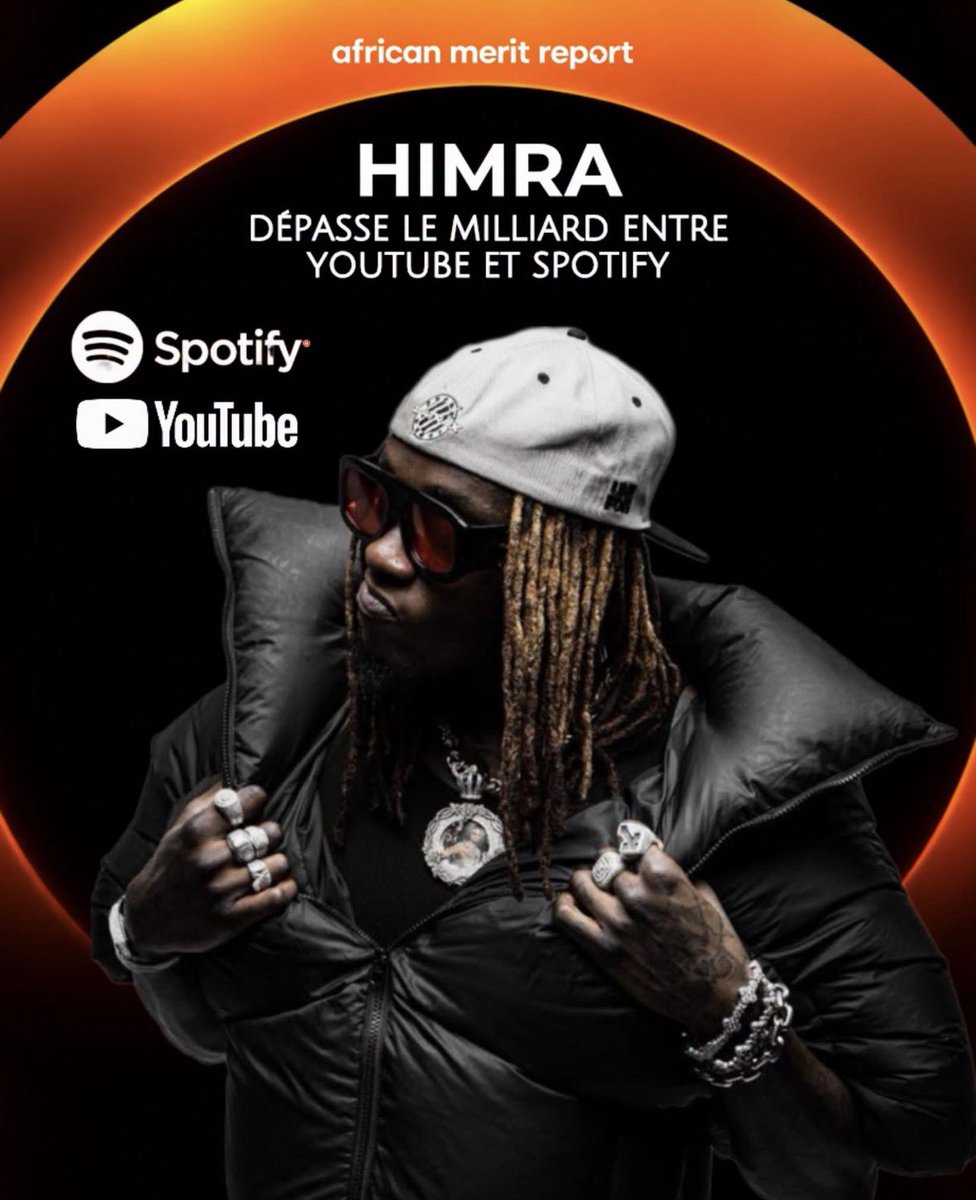 akadje_ange's tweet photo. 🇨🇮 LE RAPPEUR HIMRA FRANCHIT LE CAP DU MILLIARD

Himra devient le premier rappeur d’Afrique francophone à dépasser le milliard de vues et de streams cumulés sur YouTube et Spotify.

▶️ YouTube : 688 138 271 vues

🎧 Spotify : 356 511 279 streams
📅 Données mises à jour le 29 septembre 2026

📊 TOTAL : 1 044 649 550

Avec 1,044 milliard de vues et de streams cumulés, le rappeur ivoirien signe une nouvelle performance majeure dans l’histoire du rap francophone africain.

🇨🇮 Himra entre ainsi dans une nouvelle dimension.