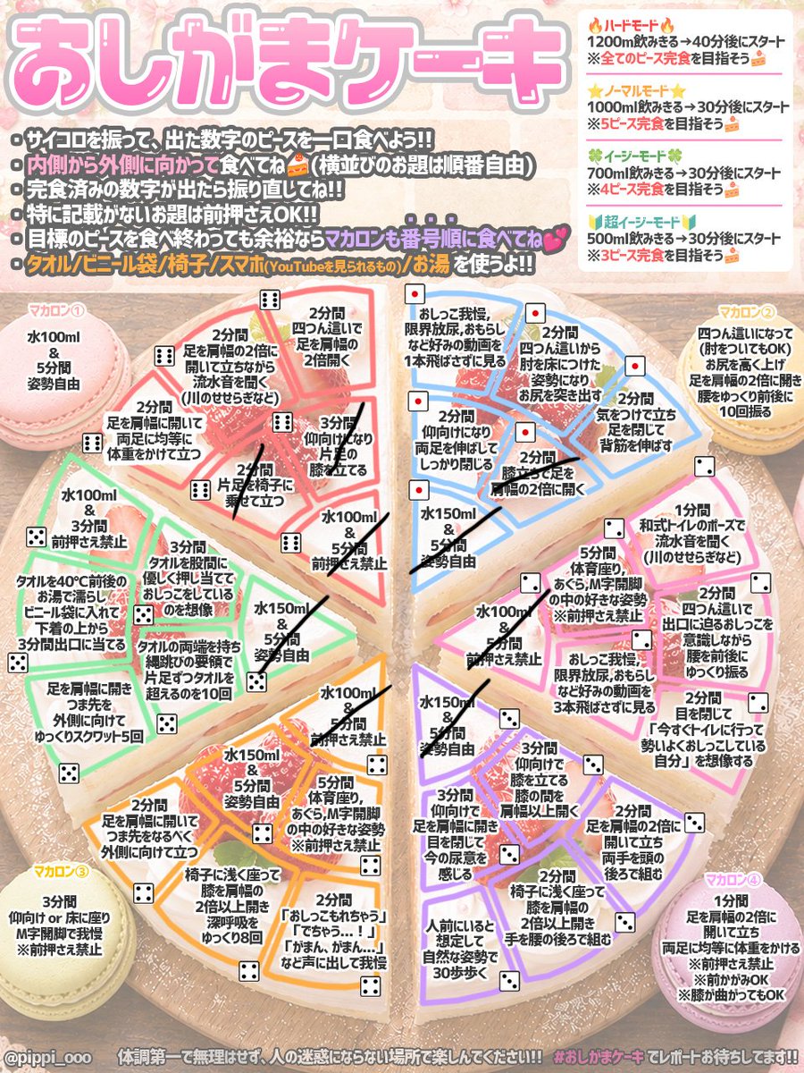 HujiRed5319's tweet photo. でちゃった
#おしがまケーキ https://t.co/TW7BB4S0z3