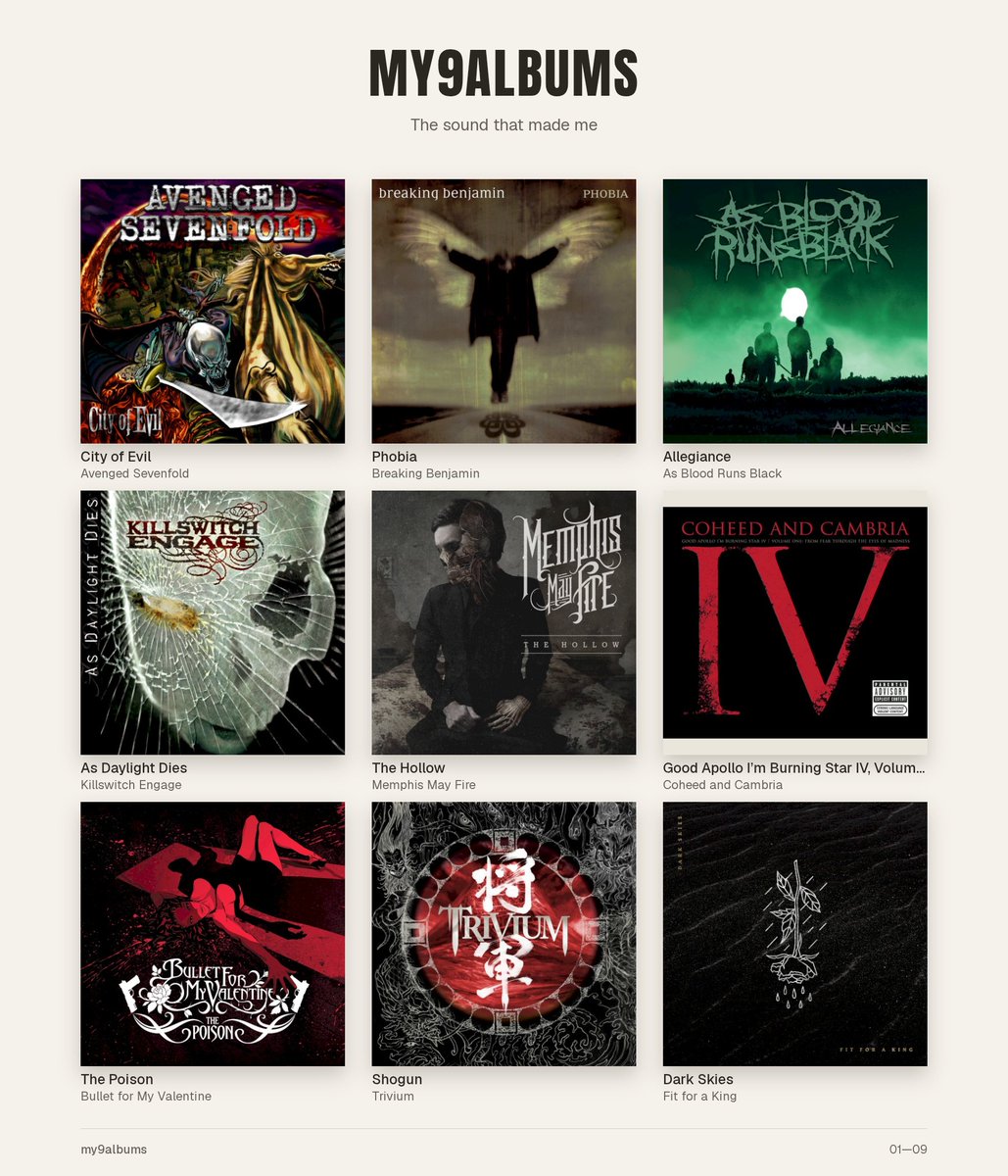InAshenWake's tweet photo. Here we go. The most influential albums in my life. https://t.co/nyZG1W6stX