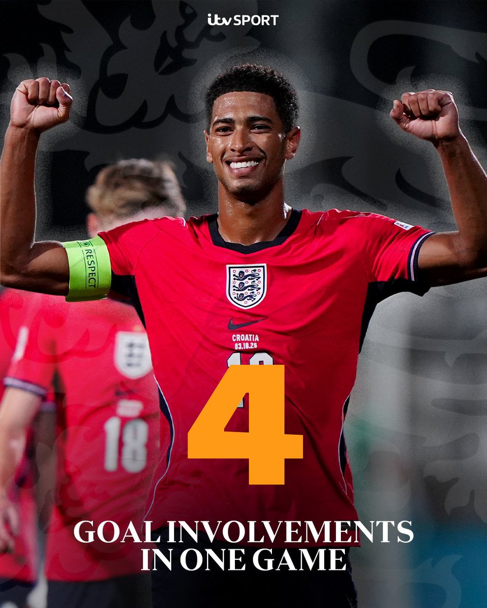 itvfootball's tweet photo. Jude Bellingham becomes the first midfielder to record four goal involvements for England since David Platt in 1993 👏

What. A. Shift 🔥 https://t.co/5oKesFrNz8