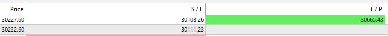 rockbock4xmx's tweet photo. Helt ok vecka 
3.5 r/r 
12 r/r
5r/r https://t.co/eihILnNX3O