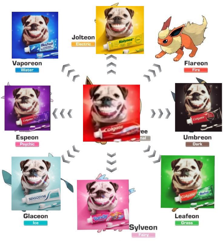 jungapunga_'s tweet photo. Alguém ajuda nois tropinha falta só um https://t.co/6vgnwqV2Nk