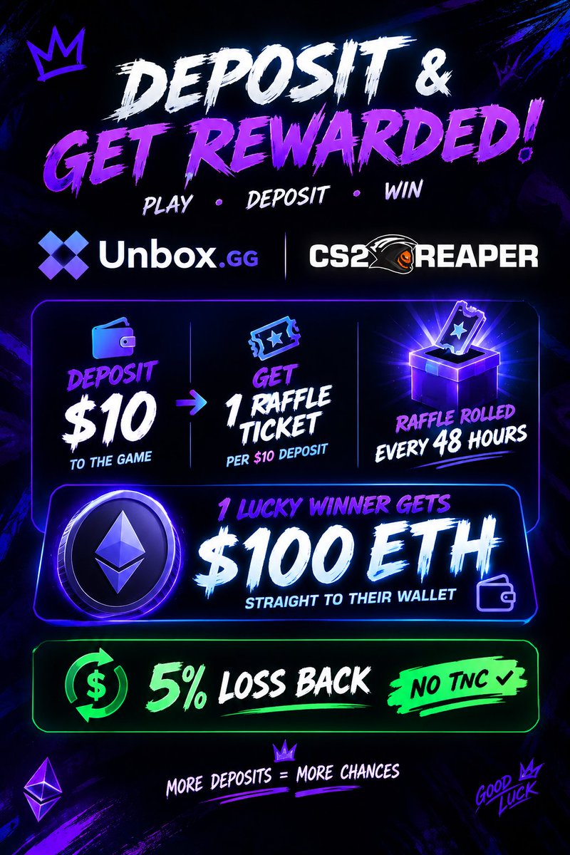 JacobFuturee's tweet photo. 💰 $100 ETH GIVEAWAY IS LIVE!  Playing on  CS2 Reaper?  📷 $10 deposit = 1 raffle ticket 📷 More eligible deposits = more tickets 📷 Raffle rolled every 48 hours 🥰
😎 1 winner gets $100 ETH sent to their wallet 📷 5% loss back — no additional conditions  Ready to test your luck? 
📷 CS2 REAPER 📷
@CS2Reapercom 
https://t.co/Sqkv2a1Roz