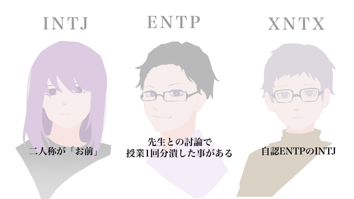 shell82992978's tweet photo. 身近なNT型の友人描いてみた

#mbtifanart
#mbti 
#INTJ #ENTP https://t.co/KPAzcWoQtU
