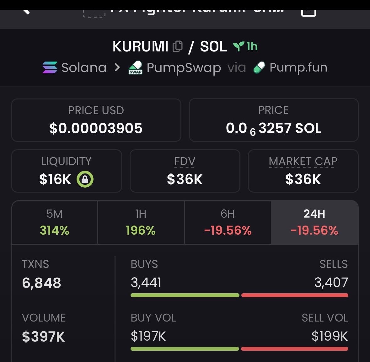 MeMe_Analyst1's tweet photo. 2x profit up from my calls on $Kurumi

12exqsrW5e9356xMQoGuXZWk5bvhciLWqWsEztnSrFEA

#solana #memecoin https://t.co/TqEKO6zJMn