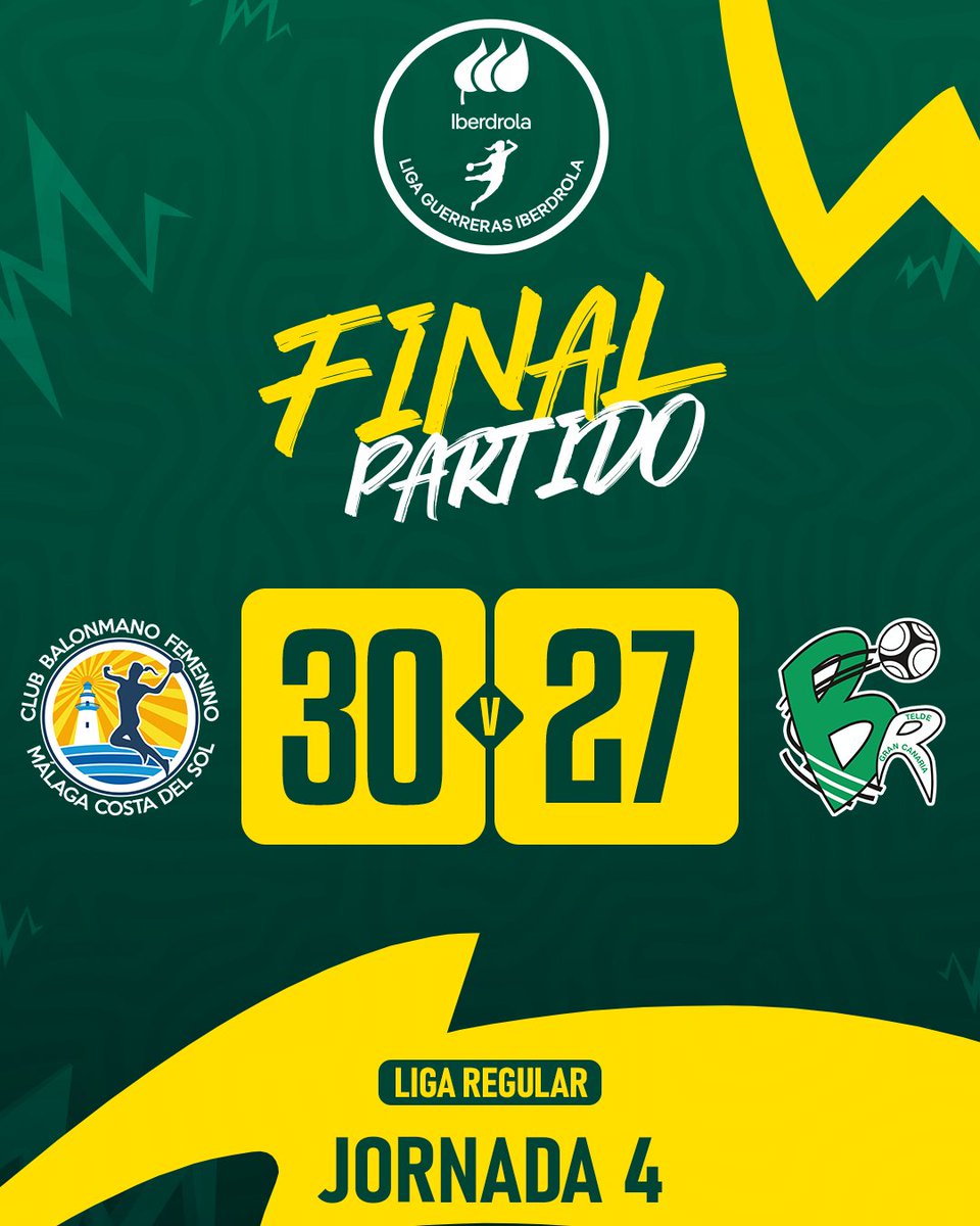 IberdrolaDHF's tweet photo. 🌟 #LigaGuerrerasIberdrola - #PartidoEstrella
📌 Jornada 4
⏱️ 60' - Final
🆚 @BMMalagaCosta 3⃣0⃣-2⃣7⃣ @BMRemudas
🎙️ Las Panteras vencen en la cuarta jornada
#⃣ #Balonmano https://t.co/1A7Dl95h1C