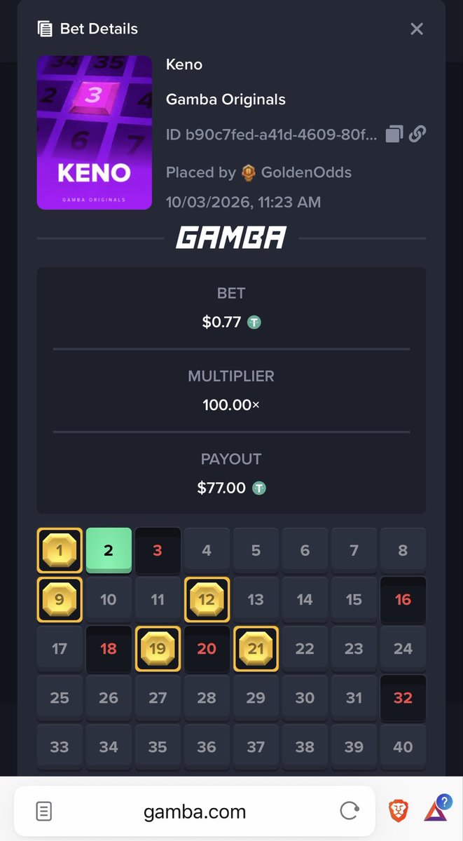CodeGoldenOdds's tweet photo. Fuck it drop your @gamba usernames 🎉  Especially if you’re on Code @dapt_official 🔥 I recognize the real dawgs!!👇 Tipping 3 people https://t.co/mgZARgIiUu
