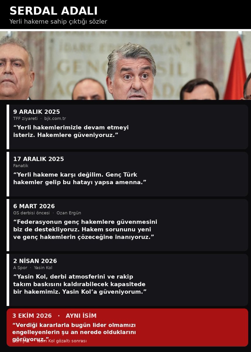 cyrakurnfbsk's tweet photo. Geçmişte Serdal Adalı nın tff, mhk ve YAPI hakkında yaptığı bazı açıklamalar.. https://t.co/bUWILcAuaD