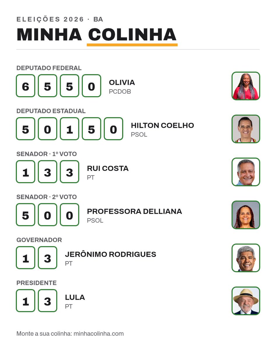 brdemoura's tweet photo. Vamos! https://t.co/vnB2vM3t2L