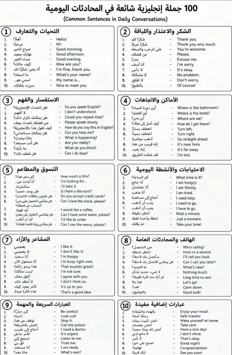 Abdullhaljedani's tweet photo. لأبنائنا الطلاب ||
١٠٠ جملة شائعة في المحادثات اليومية