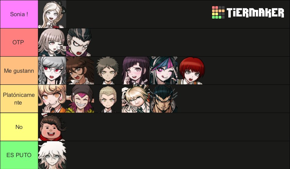 princesssdiaryz's tweet photo. |🌷|  Dejo mi tierlist de personajes que me gustan y de los ships de sonia !!! https://t.co/iVXkqYneij