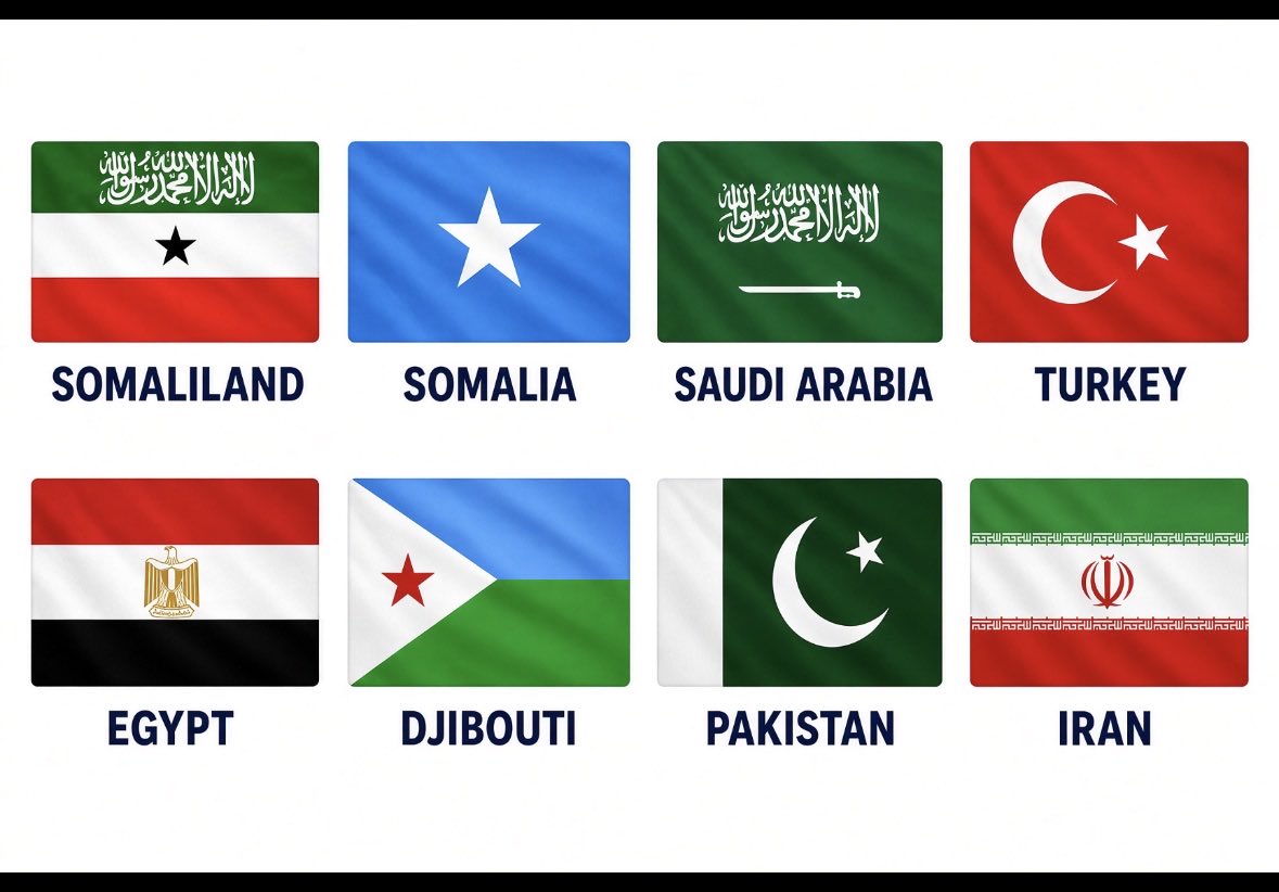 RepOfSomaliland's tweet photo. Hey @grok, remove the the freest country from this image. https://t.co/GWr2NNpeg6