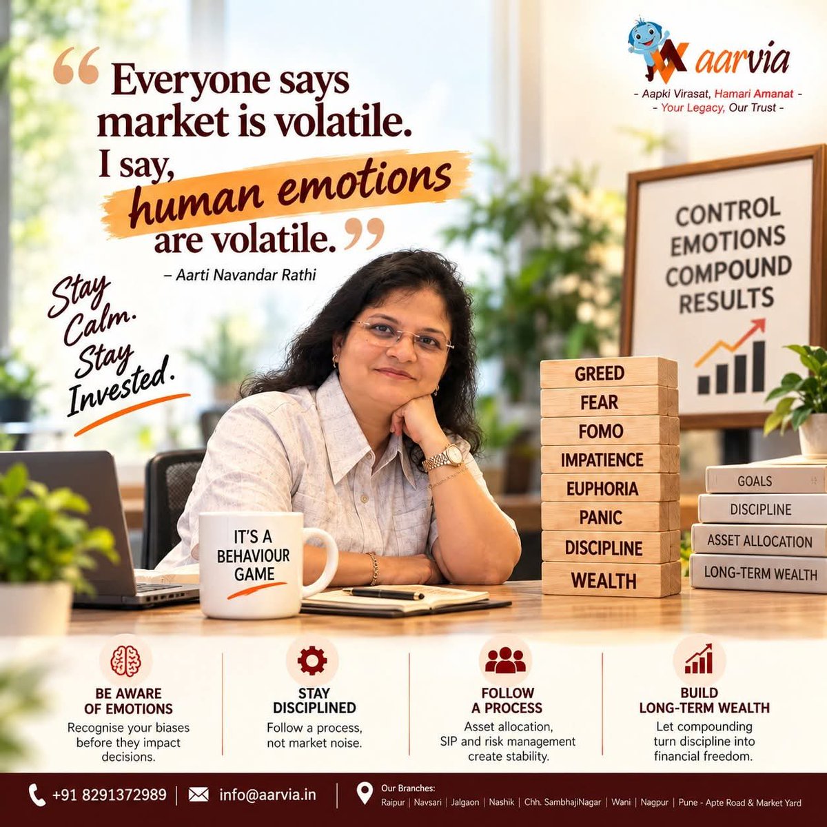 aartirathi's tweet photo. Markets don’t test your portfolio first. They test your behaviour.
Fear says Exit.
Greed says Chase.
FOMO says Rush.
But Wealth says Stay Disciplined.
Because long-term wealth is not just about finding the right investment it’s about having the right behaviour through every mrkt https://t.co/eWUQk5v1Lk