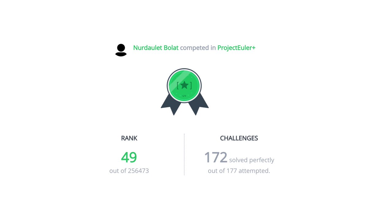 nvimqio's tweet photo. top 0.02% on @HackerRank ProjectEuler+

49th out of 256,473
172 of 177 solved perfectly.
the other 5 are personal now. https://t.co/wBYHIlLO6D