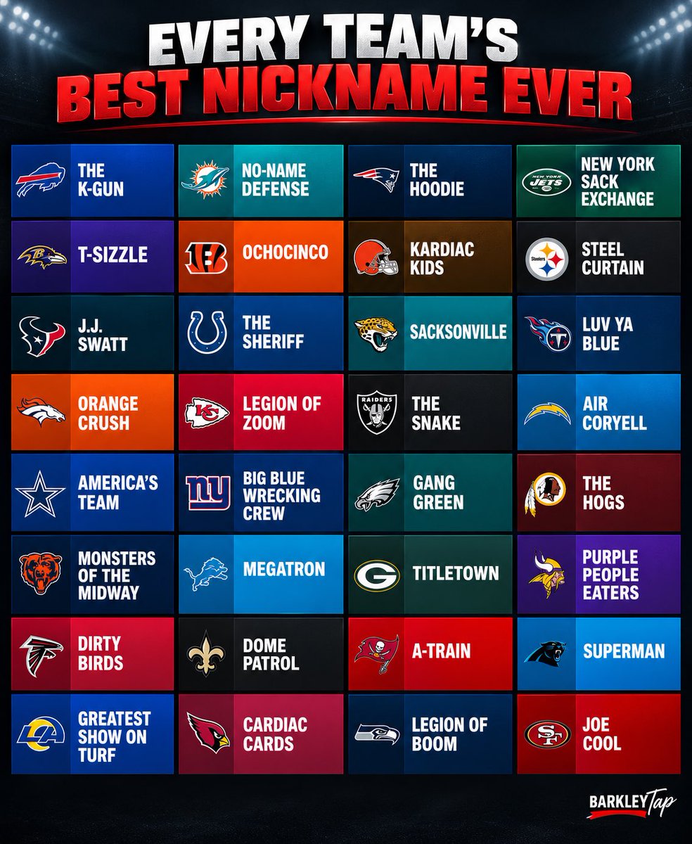 Barkley_Tap's tweet photo. Which one goes the hardest? https://t.co/XskA1k71X6