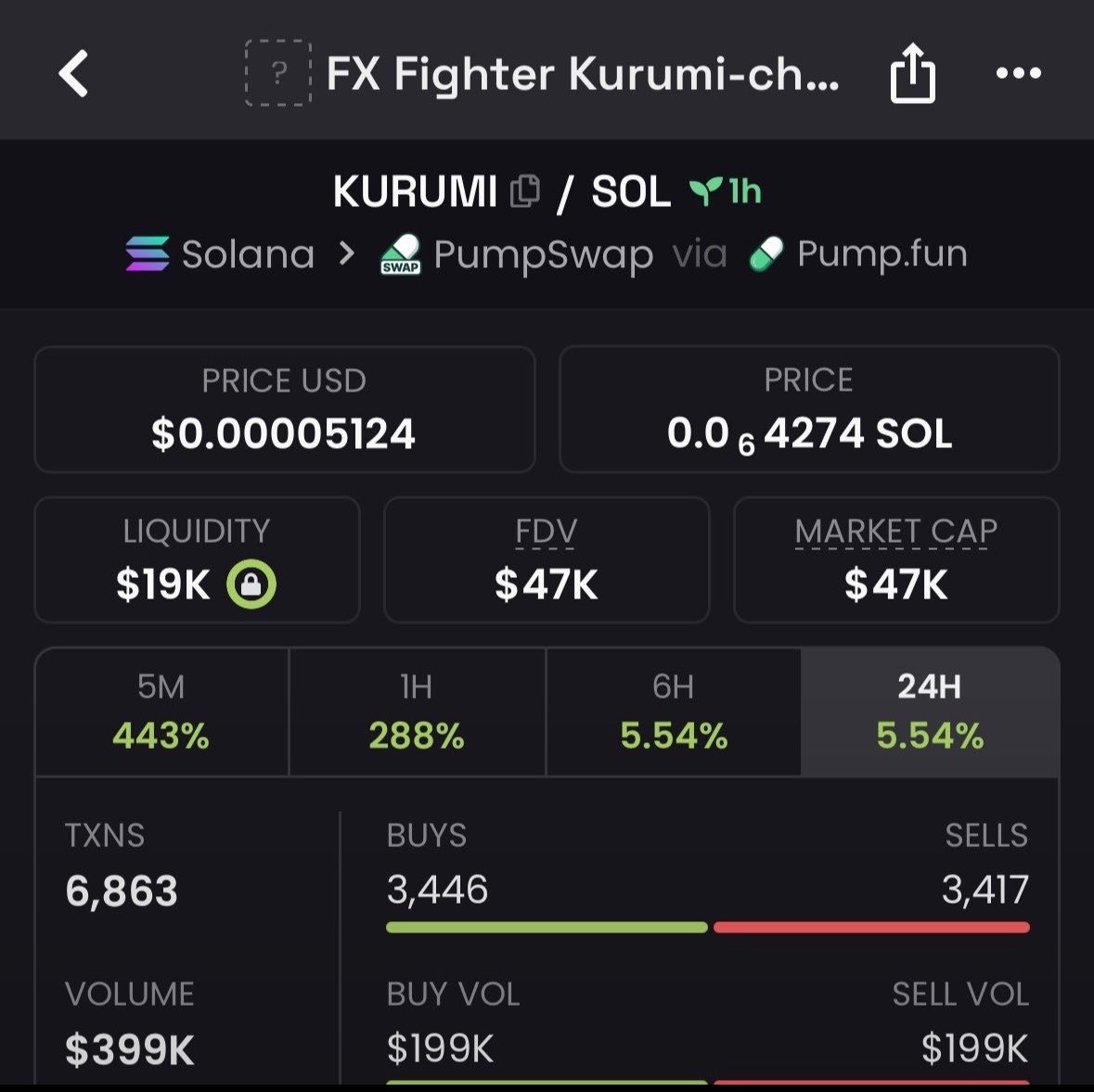 MeMe_Analyst1's tweet photo. 4x up from my calls on $KURUMI

12exqsrW5e9356xMQoGuXZWk5bvhciLWqWsEztnSrFEA https://t.co/HACpPC4wFJ