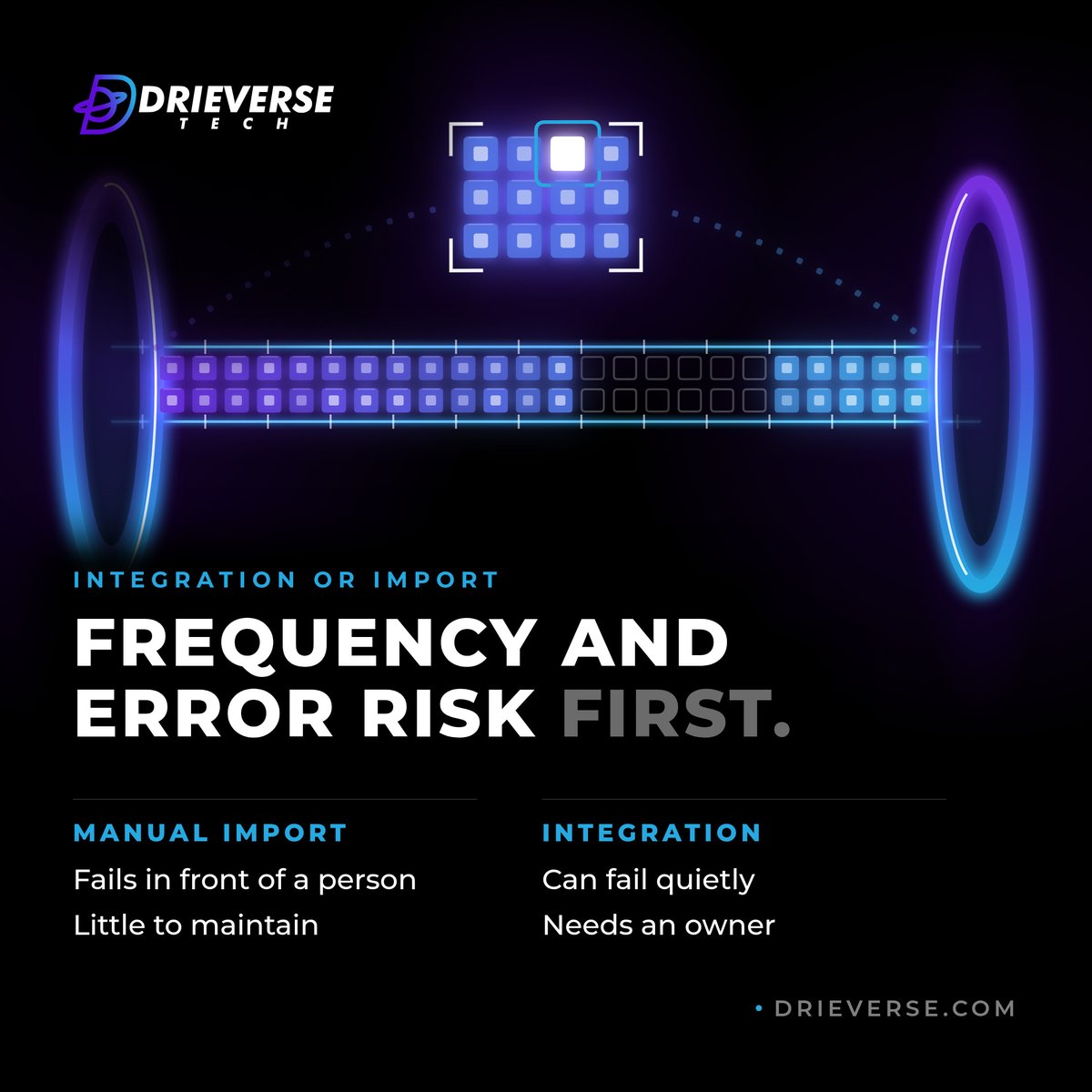 drieversetech tweet picture