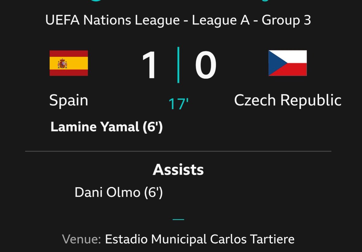 rickdurks's tweet photo. Well. #Yamal took his time tonight...
#SpaCze #Spain #NationsLeague https://t.co/qztkhj0woF