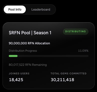 Earl011289's tweet photo. Join me on Ryfinite, Launchpool is live

👉https://t.co/S67Ek9eB7C

Complete daily tasks to Earn Gem 

Stake the GEMs to earn Real Token

Connect your wallet..

🔥🔥🔥 https://t.co/gPFMPp1SoJ