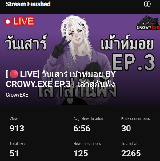 RealCrowyEXE's tweet photo. ขอบคุณทุกคนนะค้าบบบบ ตอนนี้ที่จังหวัด ฟธ กี่โมงแล้ว? #CrowyEXE https://t.co/SoPUI6PsLa