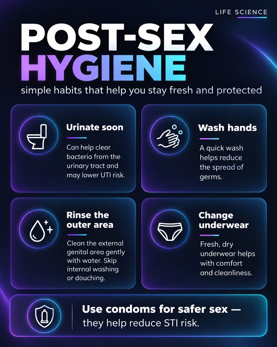 LifeScience_X's tweet photo. Post-sex hygiene doesn’t need to be complicated.

Wash your hands, clean the external area gently, change into dry underwear, and pee soon after if you can. Condoms also help reduce STI risk. Simple habits, better protection. https://t.co/sVvdSWKALv