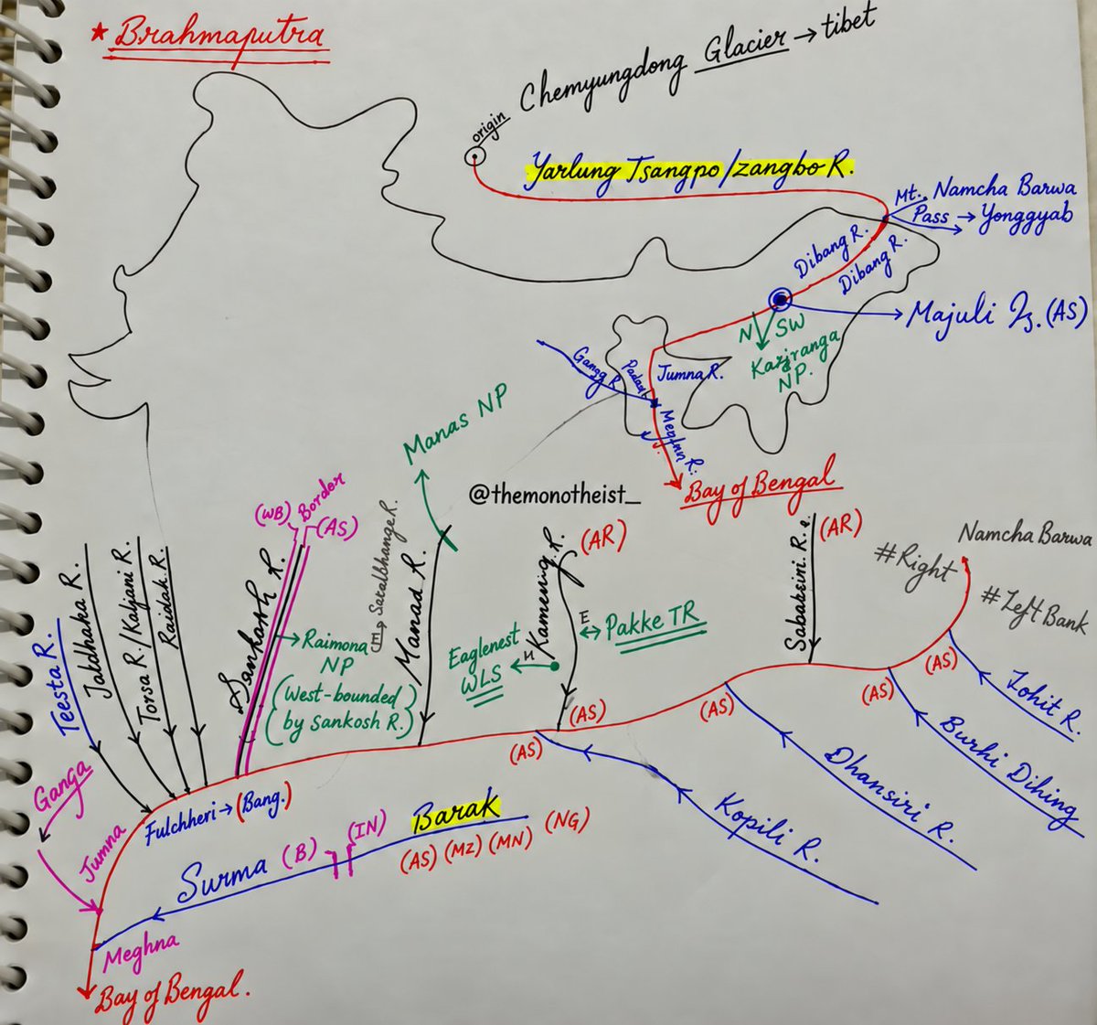 themonotheist_'s tweet photo. 8/n : BRAHMAPUTRA

Origin: Chemayungdung Glacier of the Kailash range, near Mansarovar lake, around 100 KM FROM THE SOURCE OF INDUS.

Frome here it traverses eastward longitudinally for a distance of nearly 1200 km in a dry and flat region of Southern Tibet, where it is known as Tsango, which means the 'Purifier'

It enters India west of Sadiya town in AR. Flowing southwest, it receives its main left bank tributaries, viz., Dibang or Sikang and Lohit thereafter it is known as BRAHMAPUTRA.

The Brahmaputra receives numerous tributaries in its 750 km long journey through the Assam valley. Its major left bank tributaries are the Burhi Dihing and Dhansari (South) whereas the important right bank tributaries are the Subansiri, Kameng, Manas and Sankosh. The Subansiri which has origin in Tibet, is an antecedant river. 

The Brahmaputra enters into Bangladesh near Dhubri and flows southward.

In Bangladesh The Teesta joins it on its right bank from where the river is known as the Jamuna. It finally merges with the river Padma, which falls into the Bay of Bengal.

[Source – NCERT]

Made with lots of effort, shared with hope🤍 If u found these useful pls  Like•Repost•Follow

If u spot any mistake or needs correction, feel free to comment👇🏻

#upsc #prelims2027 #geography