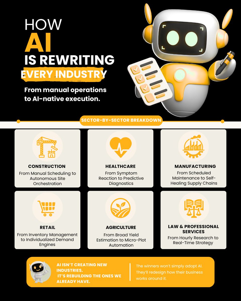 NobodyCrowd's tweet photo. The most interesting part of AI isn't what it automates. It's how operating models get redesigned around it. AI allows companies to scale without the linear constraint of people and time.

Don't just rethink your products. Rethink how your entire business works.

#NobodyStudios https://t.co/yLjgKmHlLJ